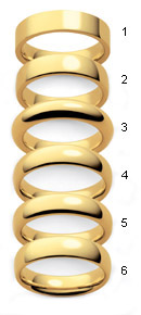 profile_ringe.jpg
